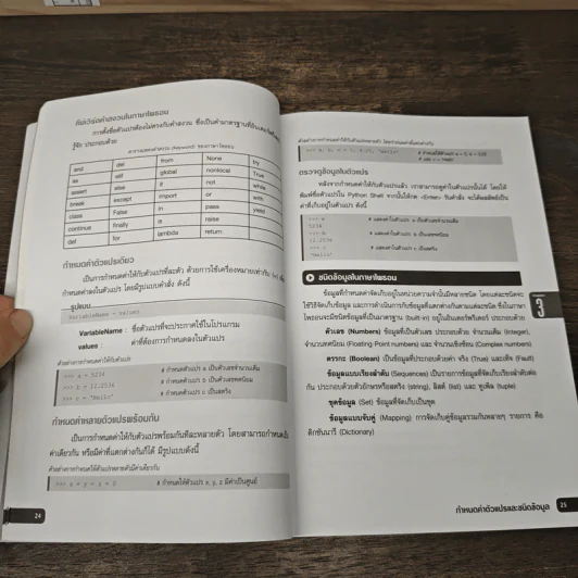 การเขียนโปรแกรมด้วย Python - สุพจน์ สง่ากอง รูปที่ 8