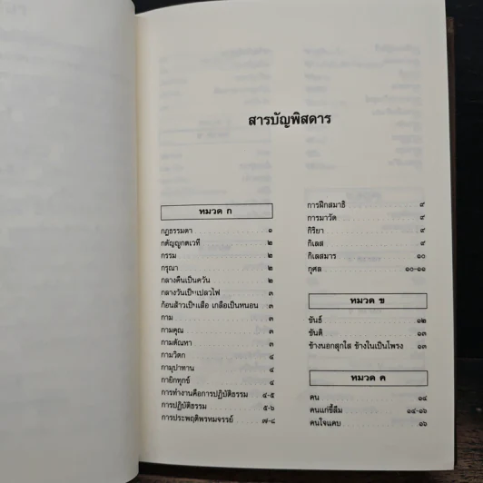 พจนานุกรมธรรม ฉบับปัญญานันทะ - พระพรหมมังคลาจารย์ (หลวงพ่อปัญญานันทภิกขุ) รูปที่ 7