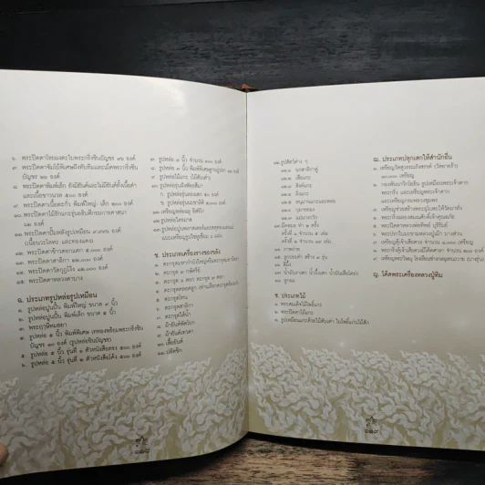 หลวงปู่ทิม อิสริโก วัดละหารไร่ รูปที่ 13