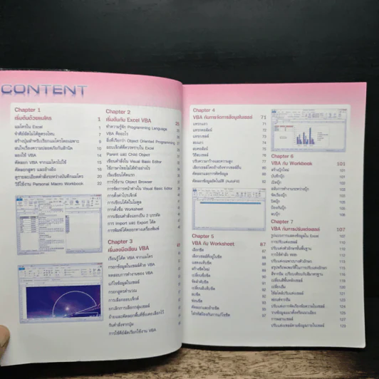 Excel VBA ฉบับสมบูรณ์ รูปที่ 7