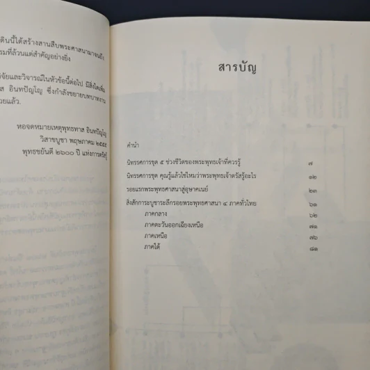 นิทรรศน์ตรัสรู้ รูปที่ 7