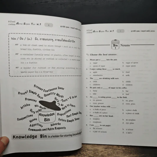 ติวโจทย์ภาษาอังกฤษ ม.1 รูปที่ 7