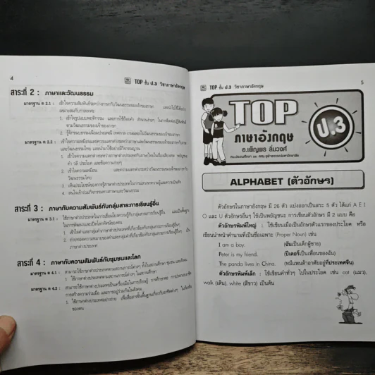 Top ชั้น ป.1 วิชาภาษาอังกฤษ รูปที่ 8