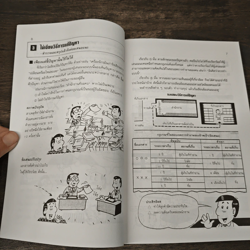 ไคเซ็น เพลิดเพลินเป็น 100 เท่า กับการเสนอแนะเพื่อการปรับปรุง เล่ม 2 รูปที่ 9