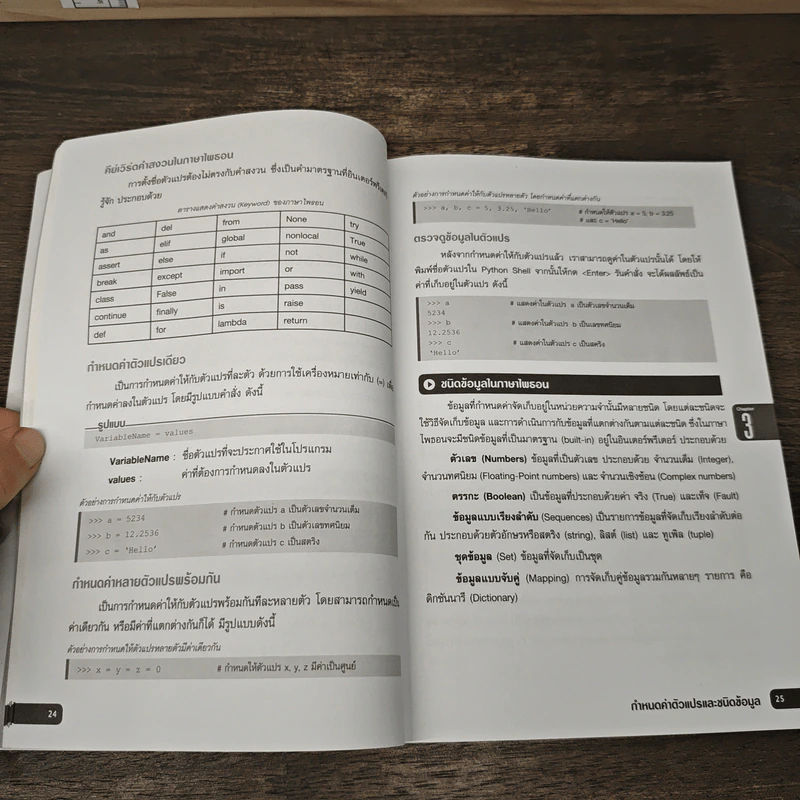 การเขียนโปรแกรมด้วย Python - สุพจน์ สง่ากอง รูปที่ 8