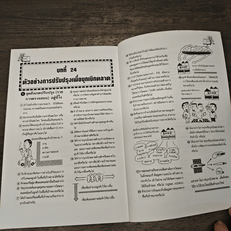 ไคเซ็น เพลิดเพลินเป็น 100 เท่า กับการเสนอแนะเพื่อการปรับปรุง เล่ม 3 รูปที่ 10