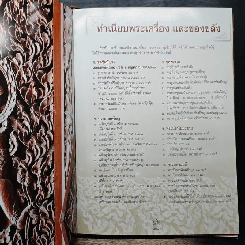 หลวงปู่ทิม อิสริโก วัดละหารไร่ รูปที่ 12