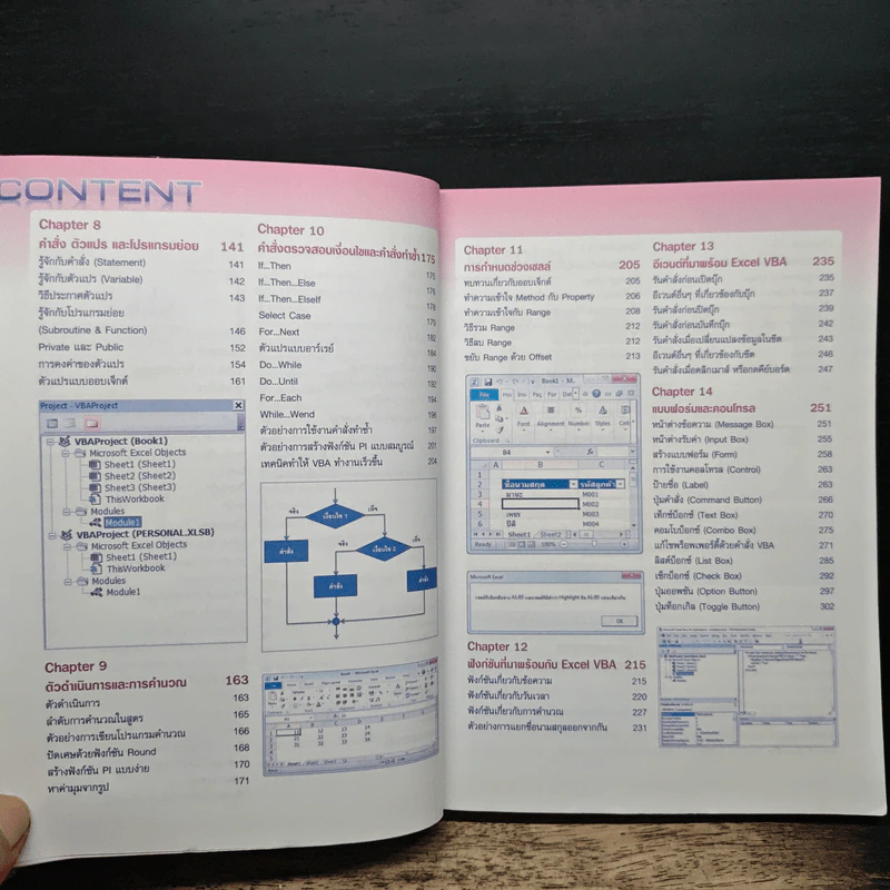 Excel VBA ฉบับสมบูรณ์ รูปที่ 8