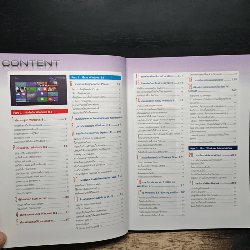 Windows 8.1 สำหรับผู้เริ่มต้น รูปที่ 7