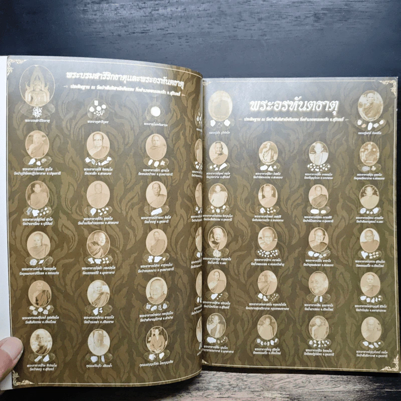 รวมคำสอนพระสุปฏิปันโน เล่ม 7 ชุด ประทีปรวมใจ ภาคที่ 1 รูปที่ 6