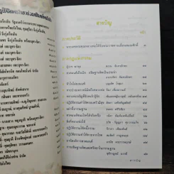 กฎแห่งกรรม ธรรมปฏิบัติ เล่ม 16 - พระสิงหบุราจารย์ รูปที่ 7