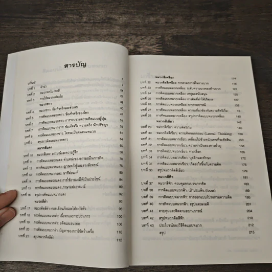 หมวก 6 ใบ คิด 6 แบบ Six Thinking Hats - Edward De Bono รูปที่ 7