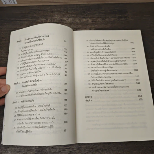 หนังสือ คู่มือสะกดใจคน Get Anyone to do Anything - เดวิด เจ. ไลเบอร์แมน, พัชรี เกรแฮม รูปที่ 7