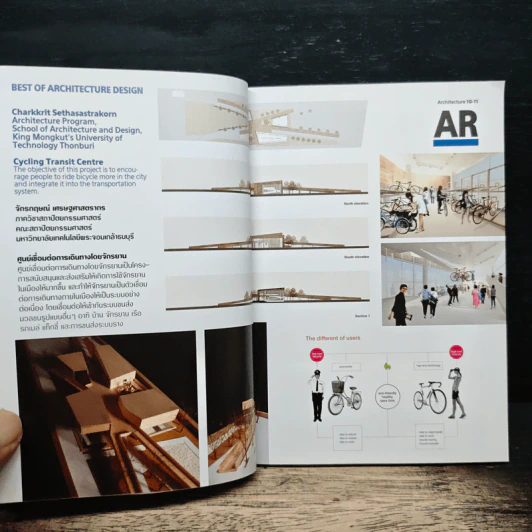 Degree Shows 2011 รูปที่ 8