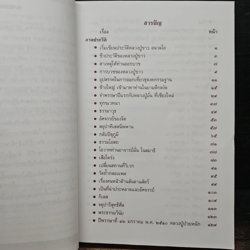 อนาลโยวาท - หลวงปู่ขาว อนาลโย รูปที่ 7