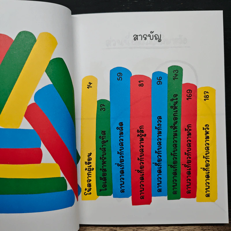เล่มนี้เขียนมาเพื่อคุณ This book is for you - WORRY LINES, ณัชชา ศิริปาณี รูปที่ 6