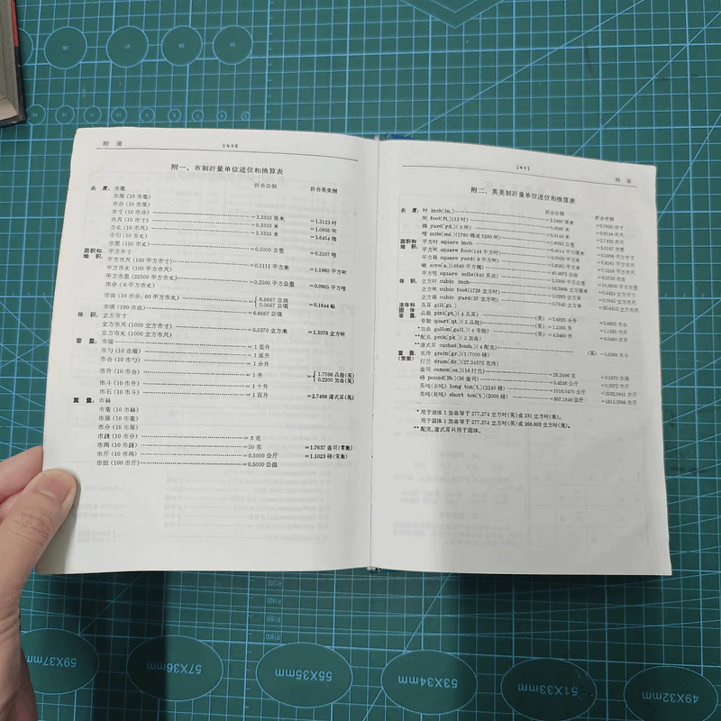 พจนานุกรมจีน-ไทย (ฉบับใหม่) - เธียรชัย เอี่ยมวรเมธ รูปที่ 11