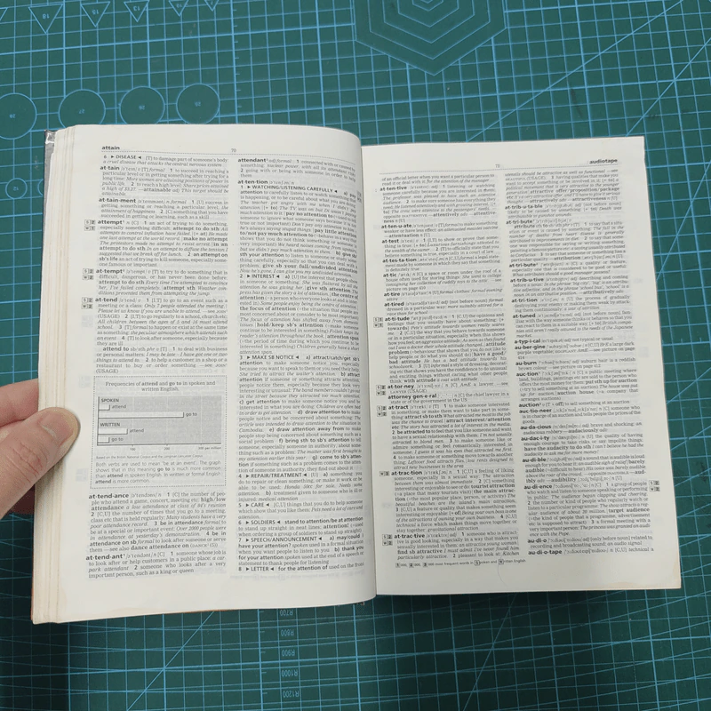 Longman Dictionary of Contemporary English รูปที่ 11