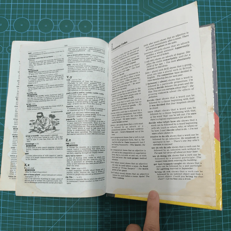 Longman Dictionary of Contemporary English รูปที่ 13