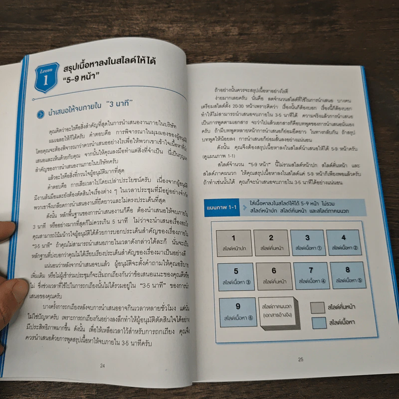 เทคนิคทำสไลด์นำเสนออะไรก็ผ่านใน 3 นาที - มะเอะดะ คะมะริ รูปที่ 8