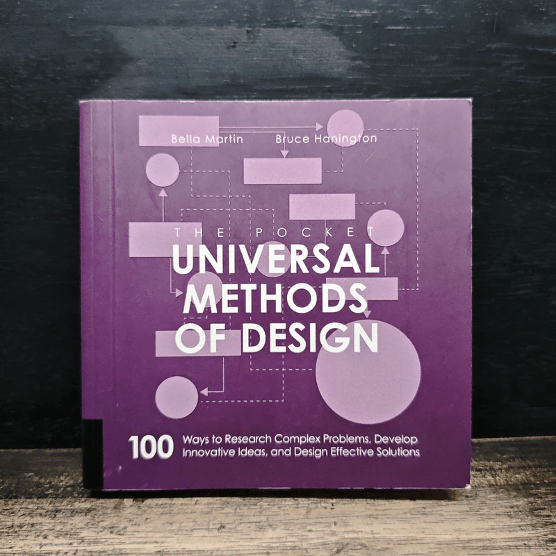 The Pocket Universal Methods of Design - Bella Martin, Bruce Hanington รูปที่ 1