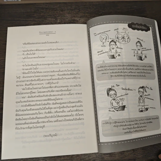 กังวานปรารถนา เล่ม 2 - อัญชรีย์ รูปที่ 8