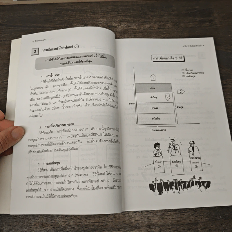 ขั้นตอนเชิงปฏิบัติของกิจกรรม วิศวกรรมคุณค่า - คะเนโอะ อะกิยามา, เชี่ยวเวทย์ ยิ้มศิริกุล รูปที่ 9