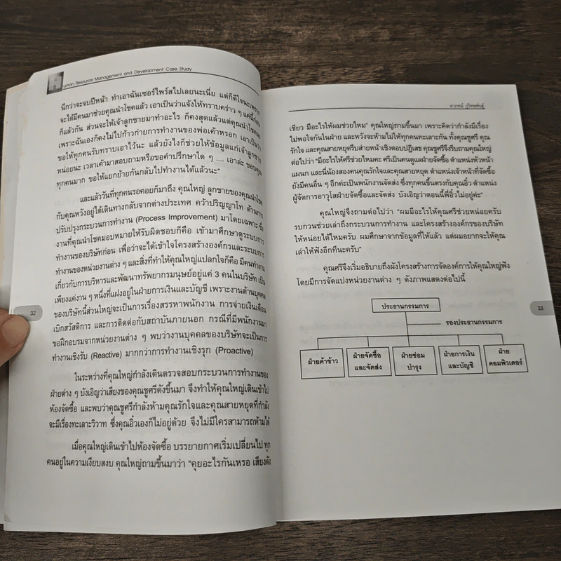 Human Resource Management and Development Case Study - อาภรณ์ ภู่วิทยพันธุ์ รูปที่ 8