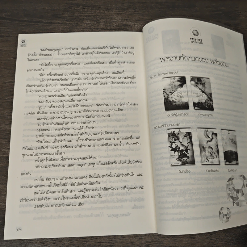 อย่าให้รู้ว่ารักร้อน - พลิ้วอ่อน รูปที่ 9