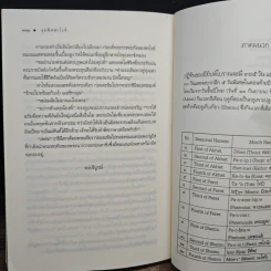 จุมพิตฟาโรห์ - ซ่อนกลิ่น รูปที่ 9