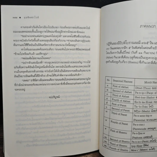 จุมพิตฟาโรห์ - ซ่อนกลิ่น รูปที่ 9