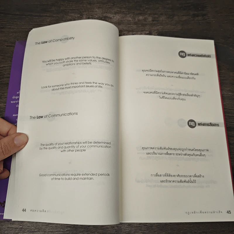 คมความคิด 1-2 (สองปกใน 1 เล่ม) - Brian Tracy รูปที่ 7