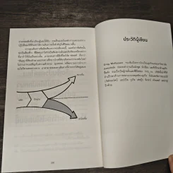 Effortless คนเก่งคิดง่าย ไม่คิดยาก - Greg McKeown รูปที่ 9