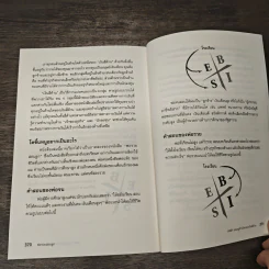 พ่อรวยสอนลูก - Robert T. Kiyosaki, จักรพงษ์ เมษพันธุ์ รูปที่ 11