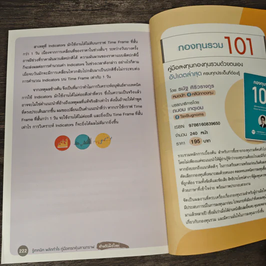 รู้เทคนิคพลิกกำไร คู่มือเทรดหุ้นสายกราฟ สำหรับมือใหม่ - นิมิต วิทย์ศลาพงษ์ รูปที่ 9