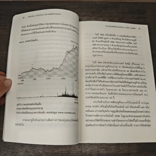 สร้างพอร์ตหุ้นให้รวยมั่งคั่งแบบ วอร์เรน บัฟเฟตต์ - เยวา รามาซวามี่ รูปที่ 7