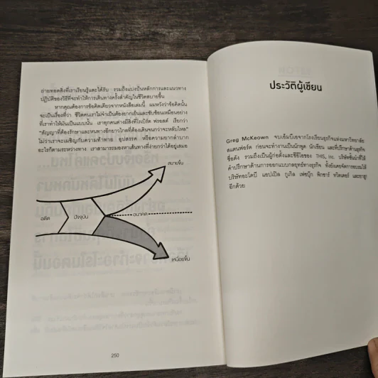 Effortless คนเก่งคิดง่าย ไม่คิดยาก - Greg McKeown รูปที่ 9