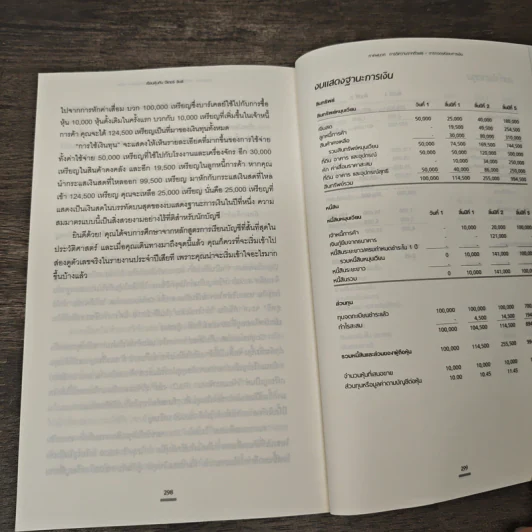 เรียนหุ้นกับ ปีเตอร์ ลินซ์ : Learn to Earn - Peter Lynch (ปีเตอร์ ลินซ์), John Rothchild รูปที่ 10