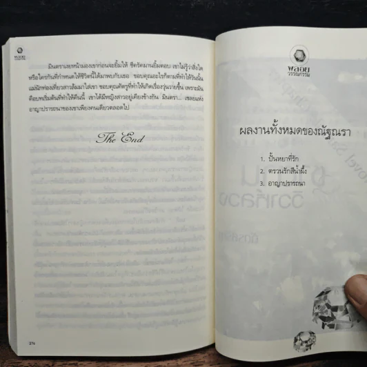 อาญาปรารถนา - ณัฐณรา รูปที่ 7