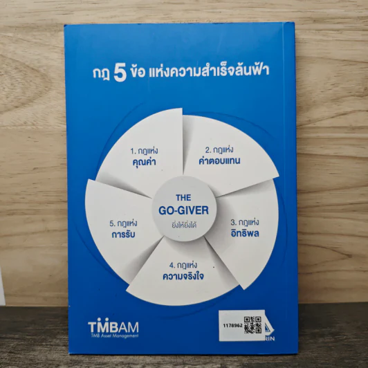ยิ่งให้ยิ่งได้ The Go-Giver - เดวิด บาค รูปที่ 5