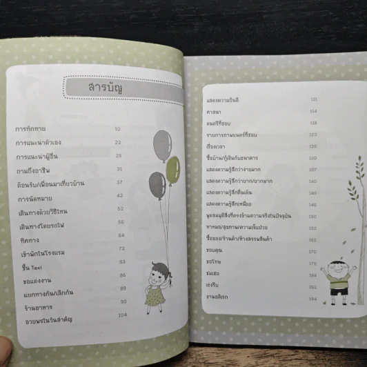 เก่งพูดอังกฤษกับ Mind Map รูปที่ 7