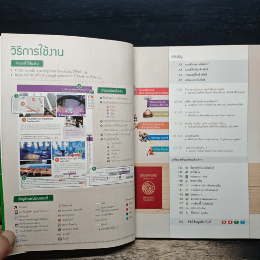 เที่ยวล่าสุด สิงคโปร์ รูปที่ 7