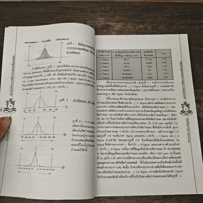 ชำแหละ Six Sigma - ดร. วรภัทร์ ภู่เจริญ, กาญจนา สร้อยระย้า รูปที่ 9