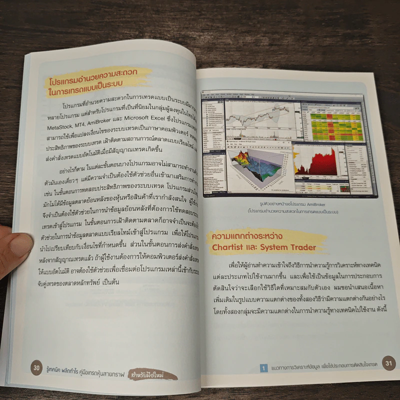 รู้เทคนิคพลิกกำไร คู่มือเทรดหุ้นสายกราฟ สำหรับมือใหม่ - นิมิต วิทย์ศลาพงษ์ รูปที่ 8