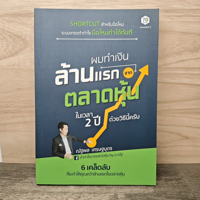 ผมทำเงินล้านแรกจากตลาดหุ้นในเวลา 2 ปีด้วยวิธีนี้ครับ - ณัฐพล เศรษฐบุตร รูปที่ 1