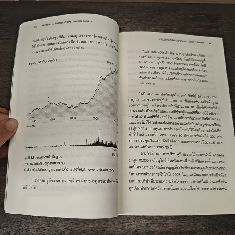 สร้างพอร์ตหุ้นให้รวยมั่งคั่งแบบ วอร์เรน บัฟเฟตต์ - เยวา รามาซวามี่ รูปที่ 7