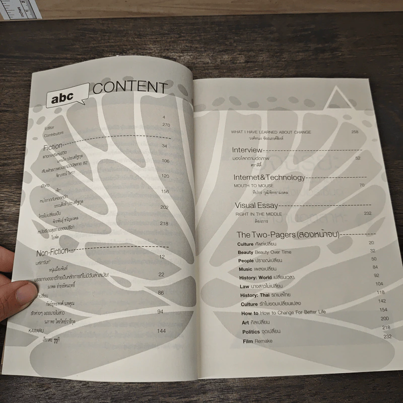 change a book combo Vol.2 รูปที่ 7
