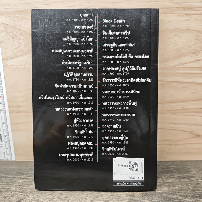 เศรษฐกิจโลก 1,000 ปี - ลงทุนแมน รูปที่ 5