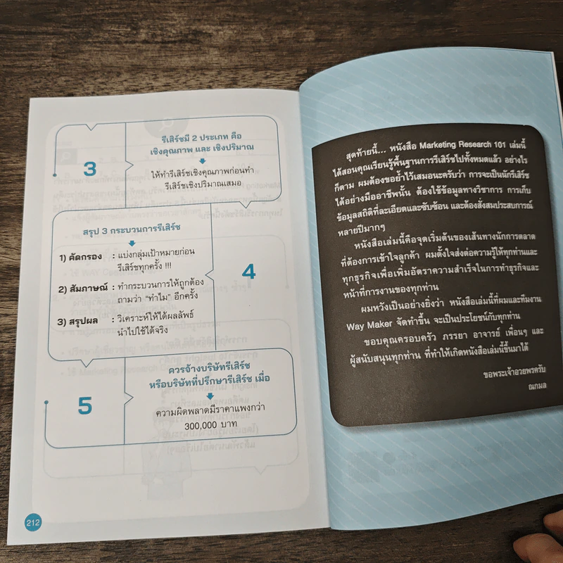 Marketing Research 101 คู่มือรู้ใจลูกค้าฉบับสมบูรณ์ - ณกมล อัศวยนต์ชัย รูปที่ 9