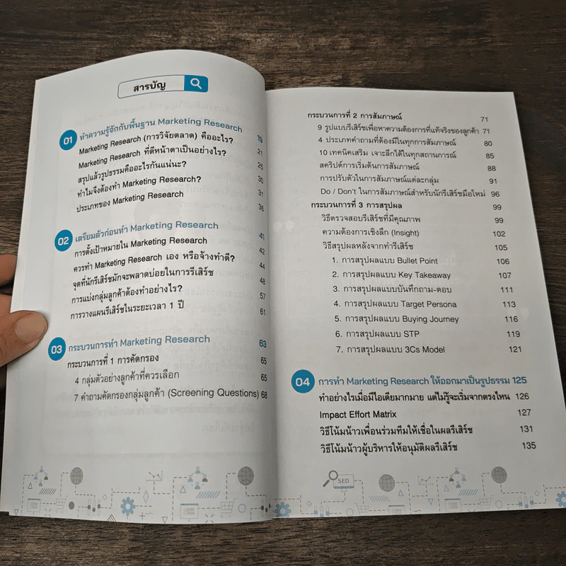 Marketing Research 101 คู่มือรู้ใจลูกค้าฉบับสมบูรณ์ - ณกมล อัศวยนต์ชัย รูปที่ 7